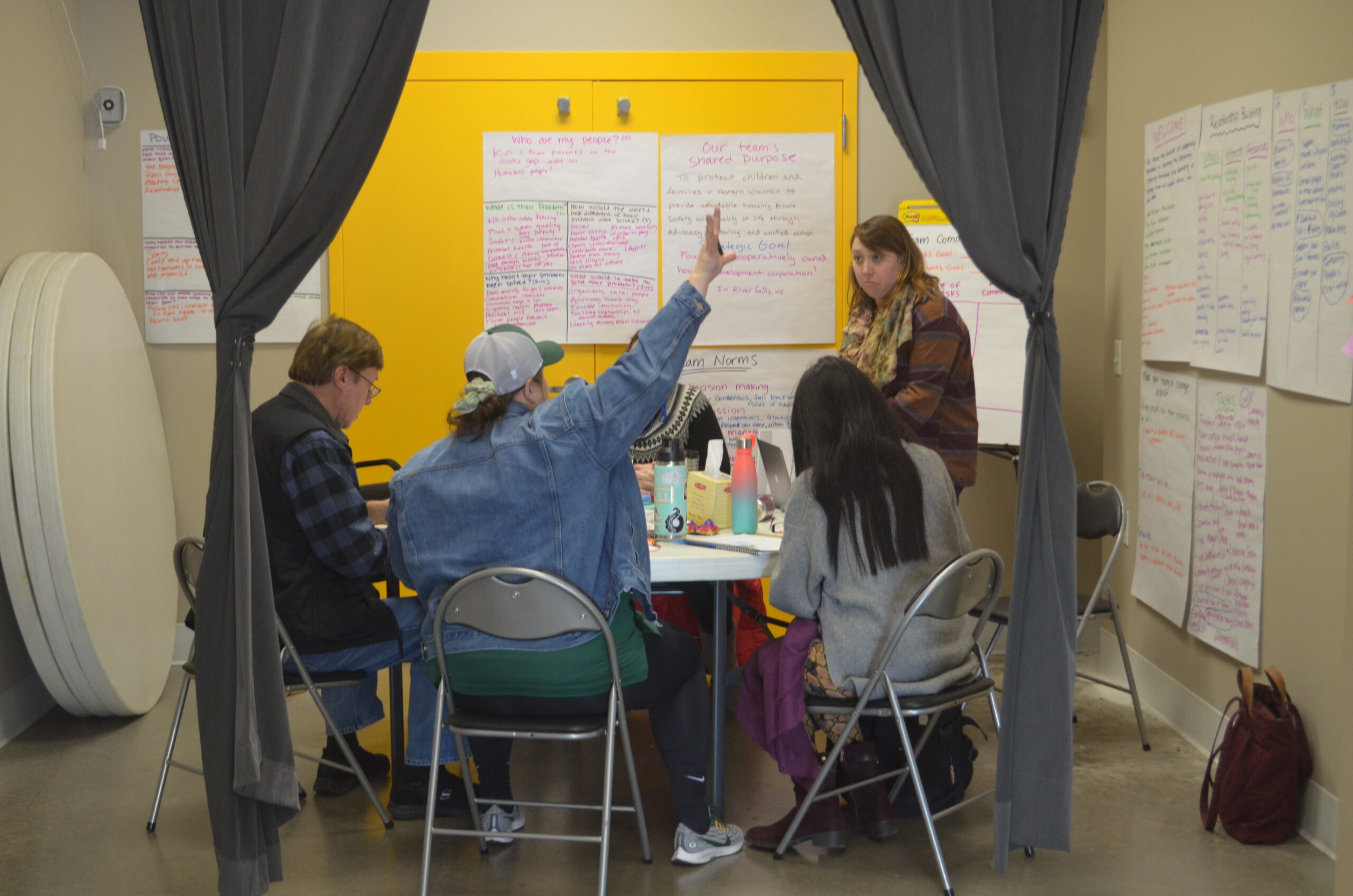 GROWW Training Group